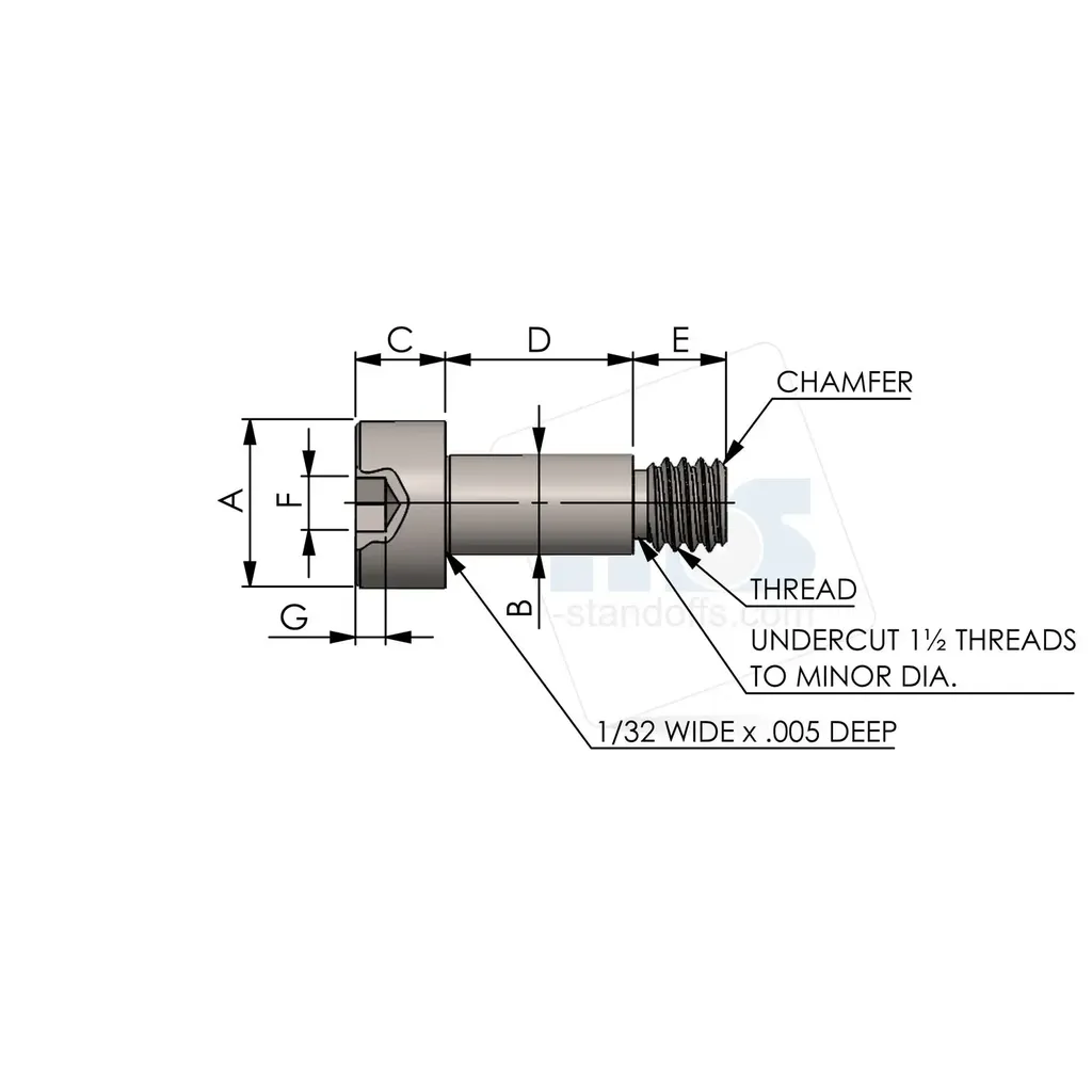 Shoulderscrews